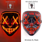 Led Luminous Mask