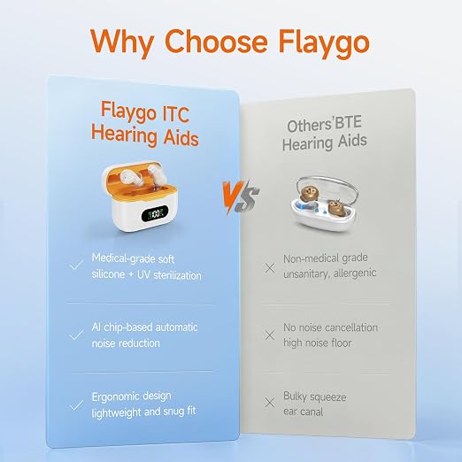 Electronic hearing aids